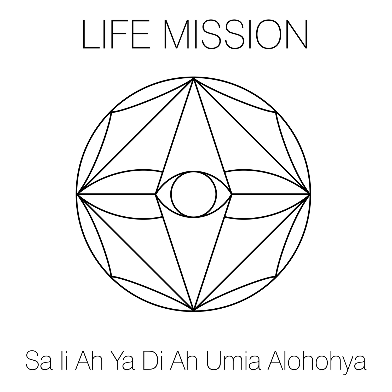 The Silver Male Bracelet on a Dark Grey String from Kaora Sandara Jewelry features a geometric design with an eye encased in a circular pattern of interconnected triangles. The image, labeled "Life Mission" at the top, represents spiritual growth and includes the phrase "Sa li Ah Ya Di Ah Umia AlohOhya" at the bottom. The design is rendered in black on a white background.